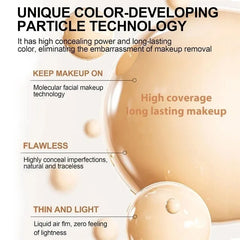 4 in 1 Foundation Liquid Hydrating Medium Full Coverage 