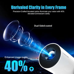 4K Wifi6 Projector 290ANSI Android 11 Dual WIFI Allwinner H713 BT5.0 1280*720P Home Cinema Outdoor Portable HY300 Pro +